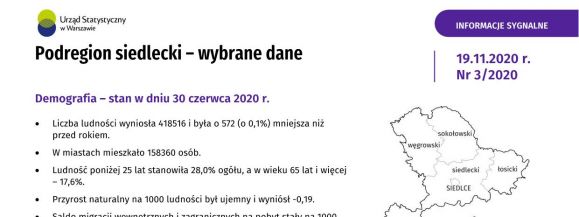 Przyrost naturalny na 1000 ludności był ujemny i wyni&oacute;sł -0,19.
