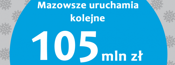 MAZOWSZE URUCHAMIA KOLEJNE 105 MLN ZŁ NA WALKĘ Z COVID-19