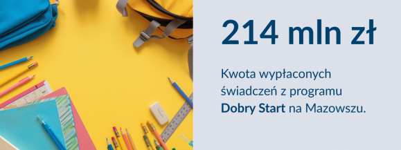 Siedlce: prawie 3 mln zł na wyprawki szkolne 