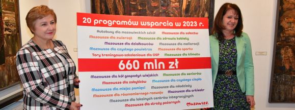 Proinwestycyjny budżet Mazowsza na 2023 r. 